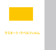 LAMINATE AND LABEL PRINT ラミネートとラベル印刷のページ